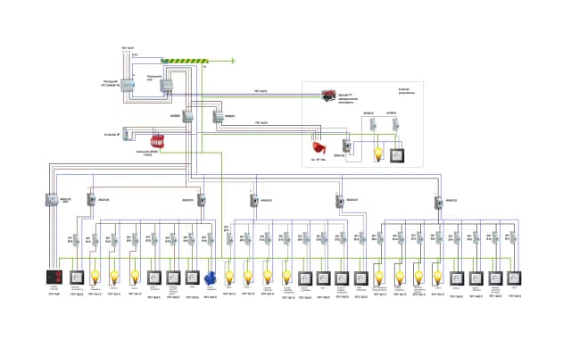 Bezpiecznik B16 ile kW? Poznaj maksymalną moc i zastosowania Bezpiecznik B16 ile kW? Poznaj maksymalną moc i zastosowania
